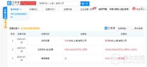 改名又增资 OPPO造芯新动态背后的战略逻辑